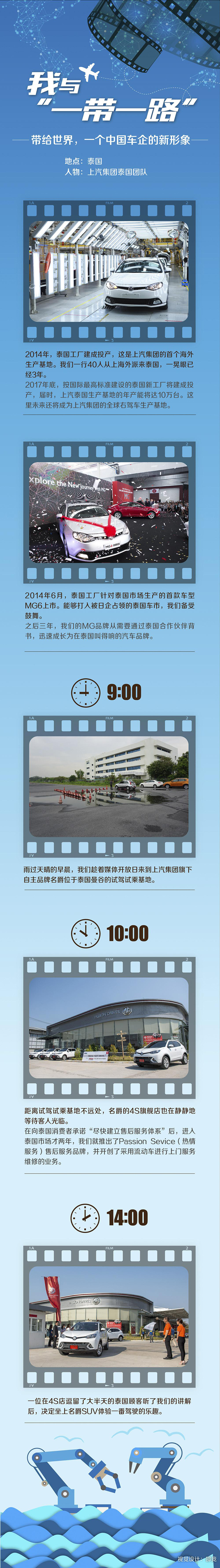 我与“一带一路”③丨带给世界，一个中国车企的新形象