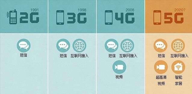 尊龙凯时三年“跨界布局未来”，马云、任正非……这些名字已经和汽车分不开了