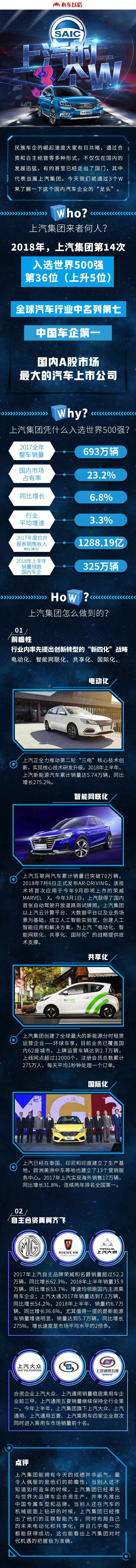 民族车企崛起！世界汽车强手也有中国一席之地