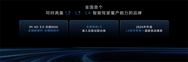 智己汽车迈入“直觉”智驾新时代 首个同时具备L2、L3、L4级智能驾驶量产能力的品牌
