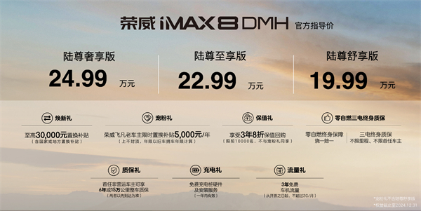 中国混动问鼎世界之巅，荣威DMH双车正式上市