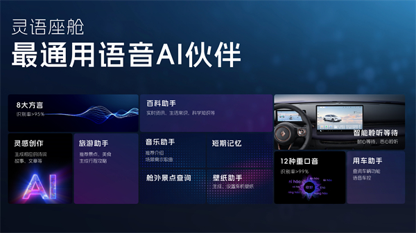 科技以民为本,尊龙凯时通用五菱全面进化“人民的电智神车”